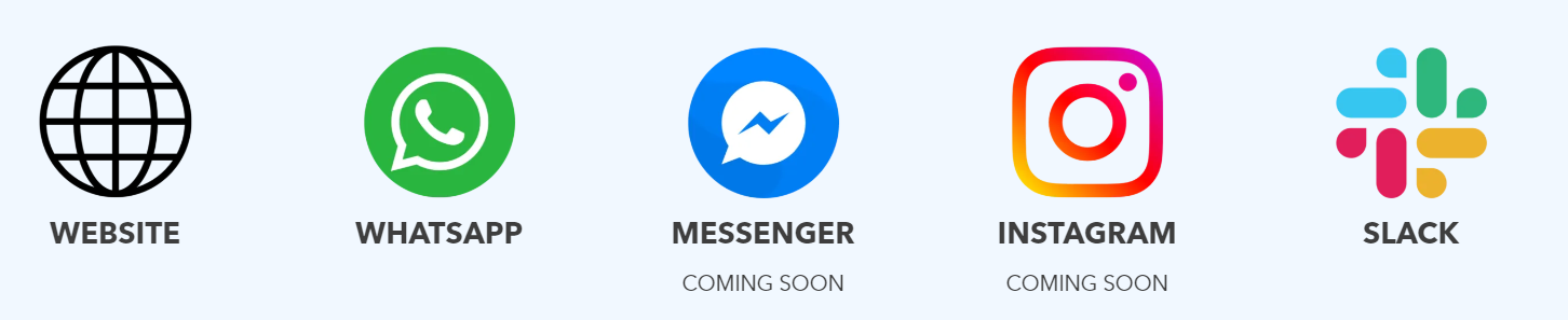 ai chatbots integrate with common social platforms