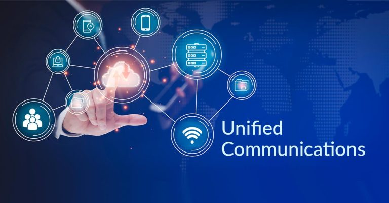 unified communications solutions